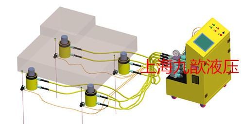 进口同步液压顶升系统 同步顶升更换支座 九歆供