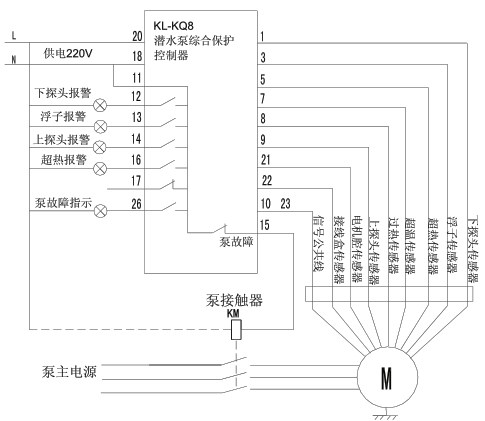 kl-kq8潜水泵综合保护器 泄漏保护器 超温保护器 科蓝