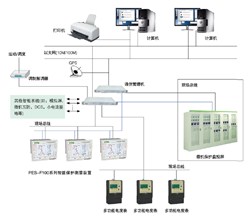 变电站自动化系统制造商 普尔盾供 变电站自动化系统价格