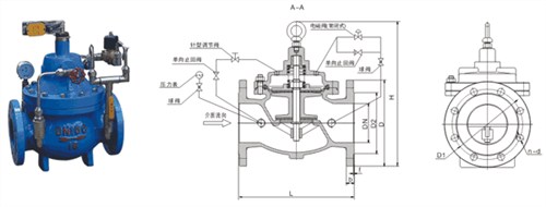 LZ700X泵浦控制阀/700X控制阀/美力德控制阀