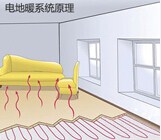 上海地暖安装公司/地暖安装价格/地暖公司哪家好/上海日旋