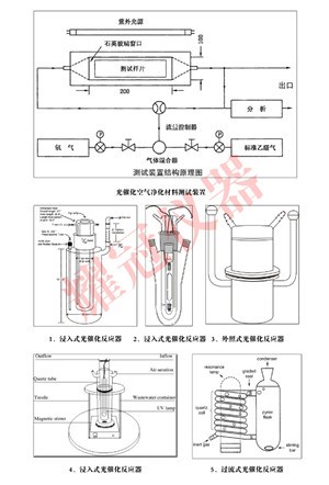 光催化反应装置厂家 光催化反应装置厂家热卖产品 耀冠供