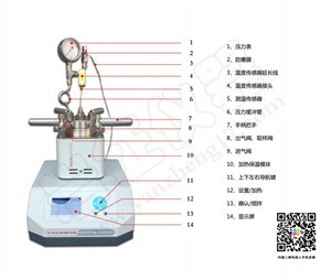 25ml微型高压反应釜 岩征供哪里有卖25ml微型高压反应釜