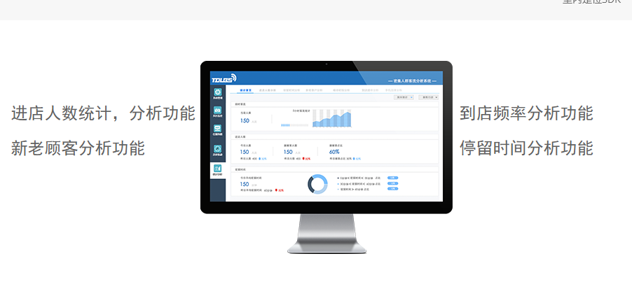 上海企业无线解决方案公司 企业无线解决方案提供商 聚美供